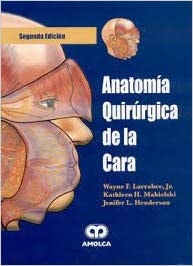 ANATOMIA QUIRURGICA DE LA CARA