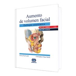 AUMENTO DEL VOLUMEN FACIAL